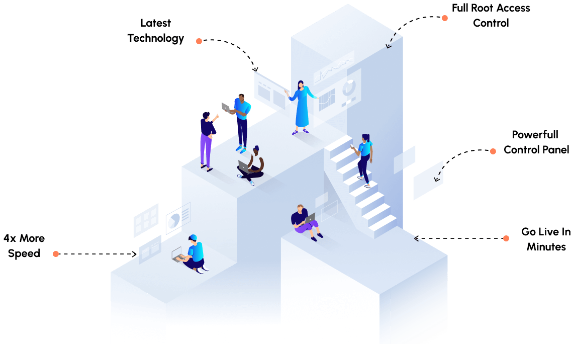 hosting company